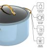 Non-Stick 12-Pieces Cookware Set